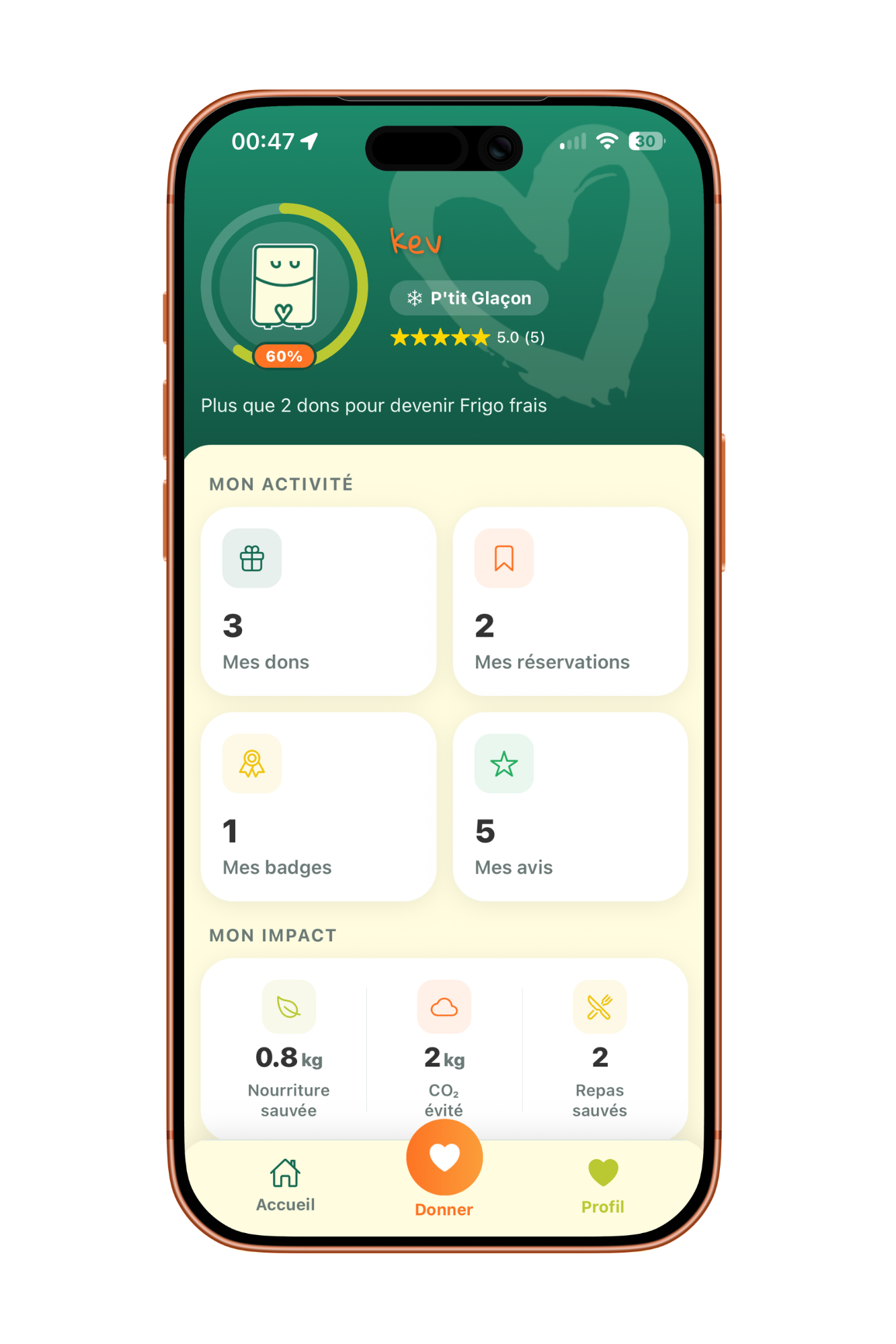 Écran impact Ravively
